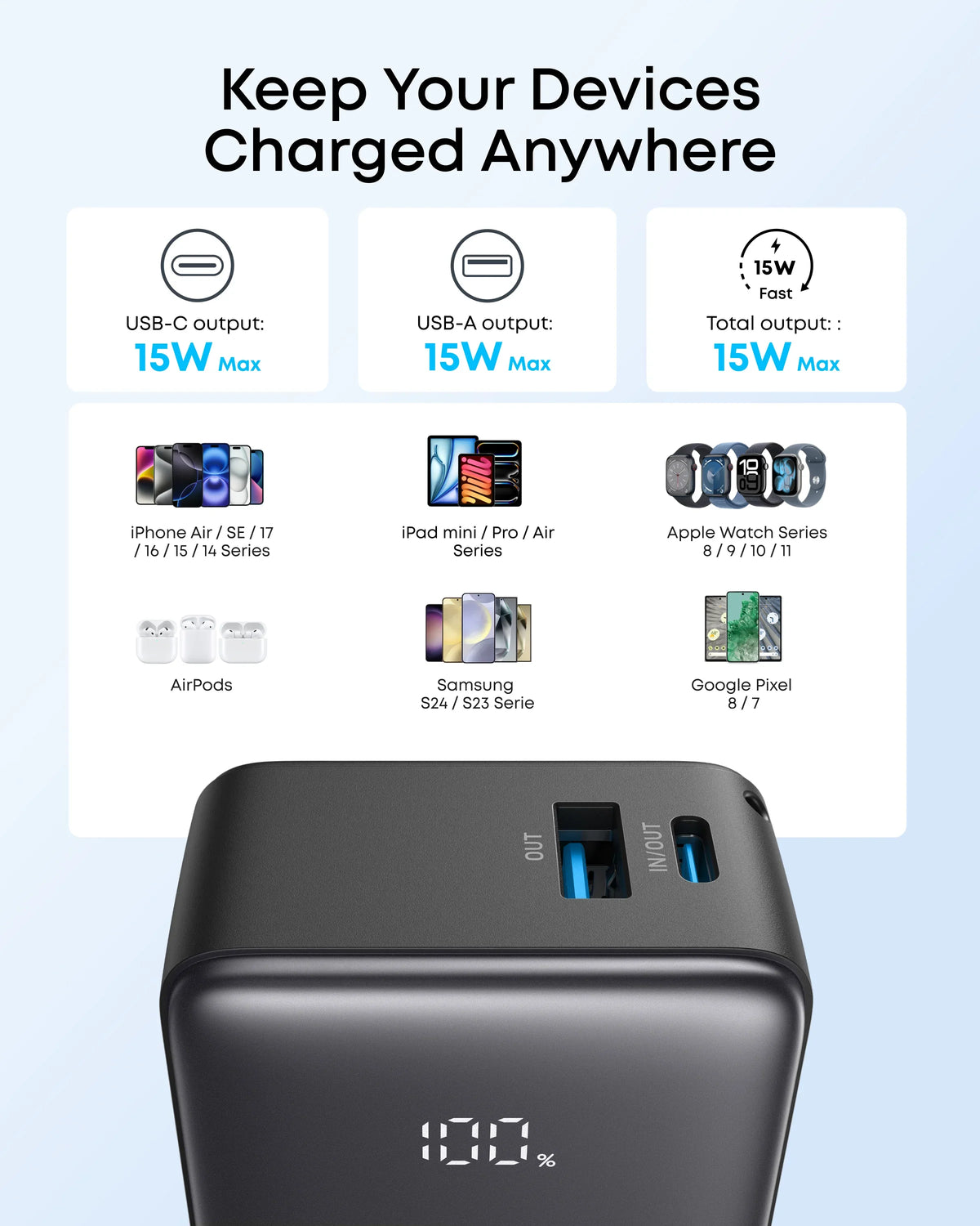 ANKER ZOLO 5K 15W POWERBANK