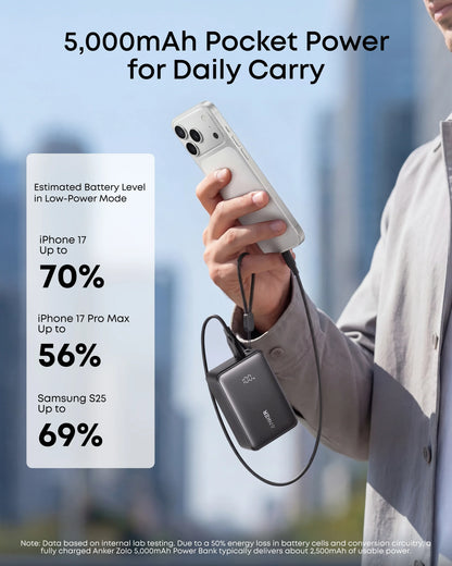 ANKER ZOLO 5K 15W POWERBANK
