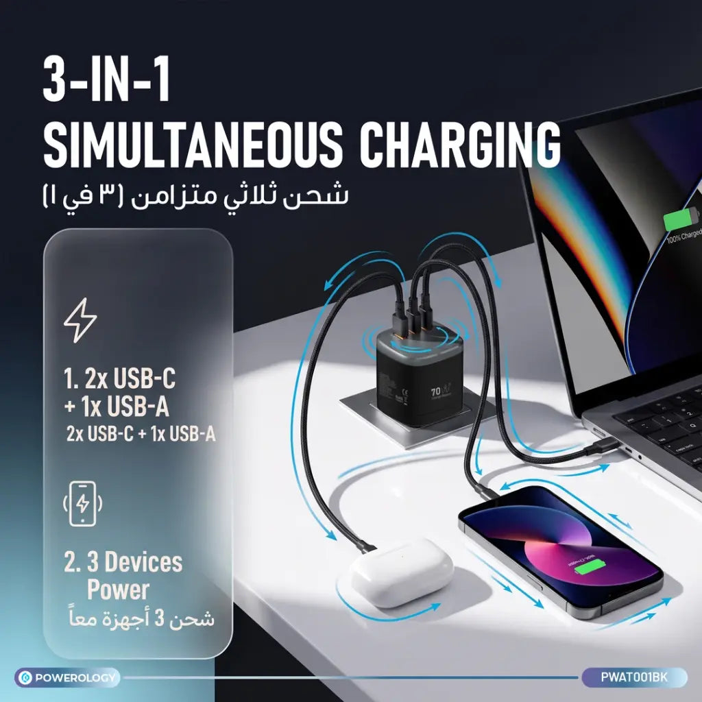 Powerology 70W GaN III Universal Travel Charger